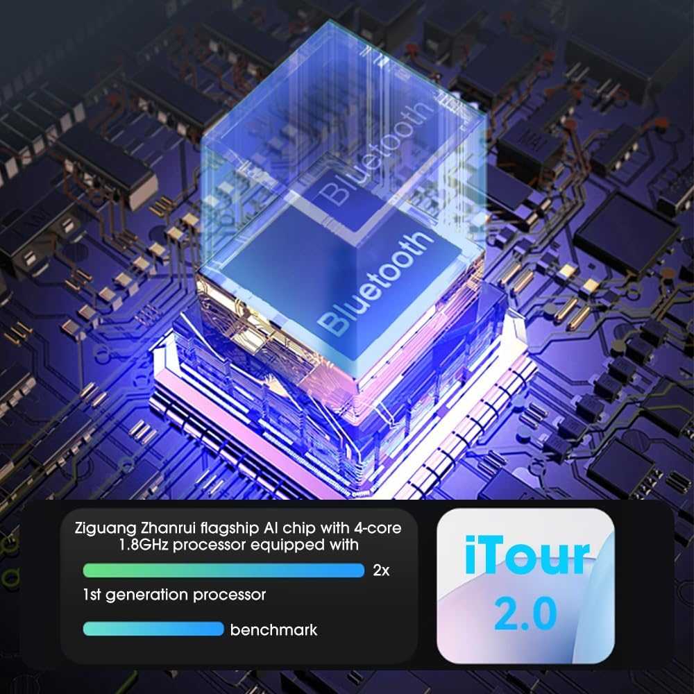 iTour Smart AR Glasses