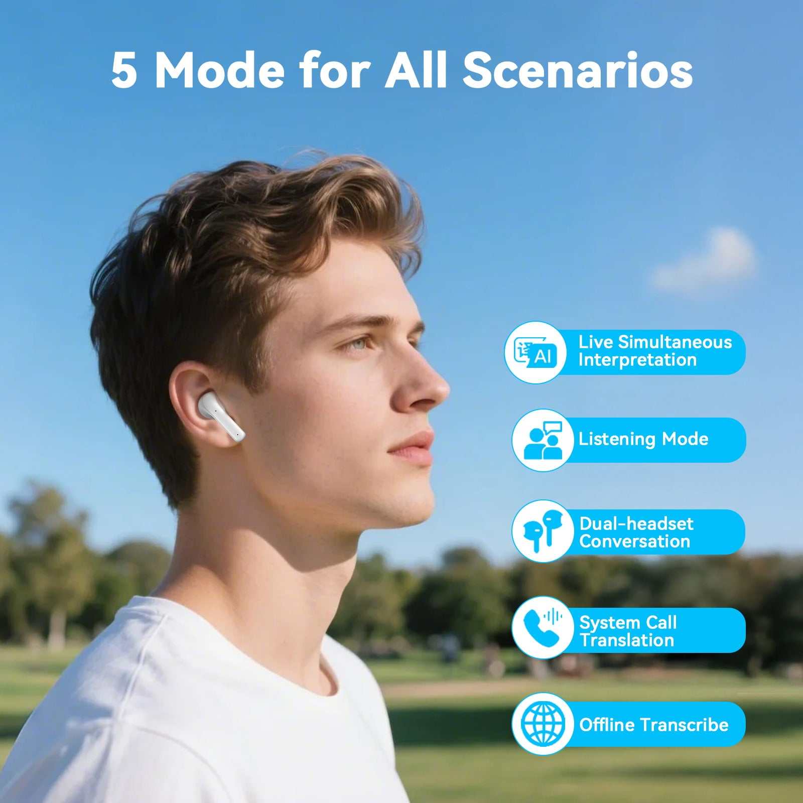 iTour 22Pro AI Language Translation Earbuds
