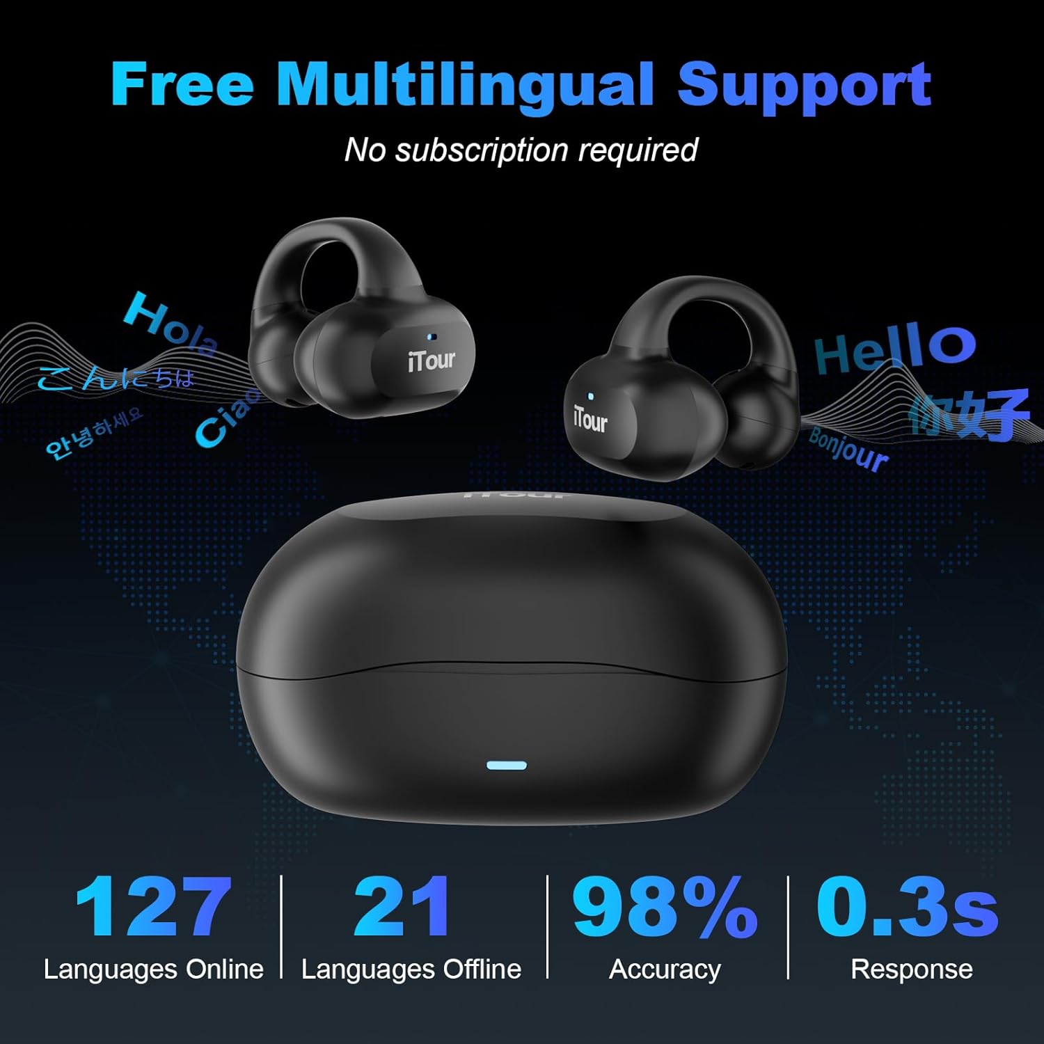 iTour Z50S Real-Time Language Translation Earbuds
