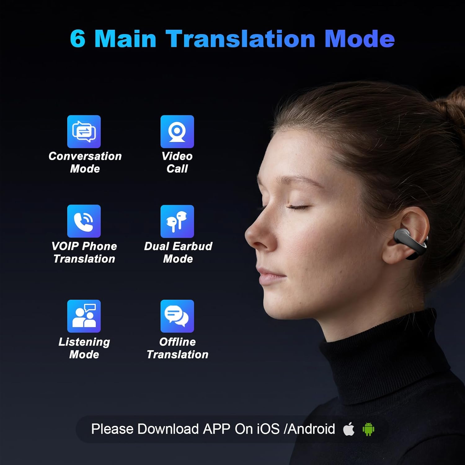 iTour Z50S Real-Time Language Translation Earbuds