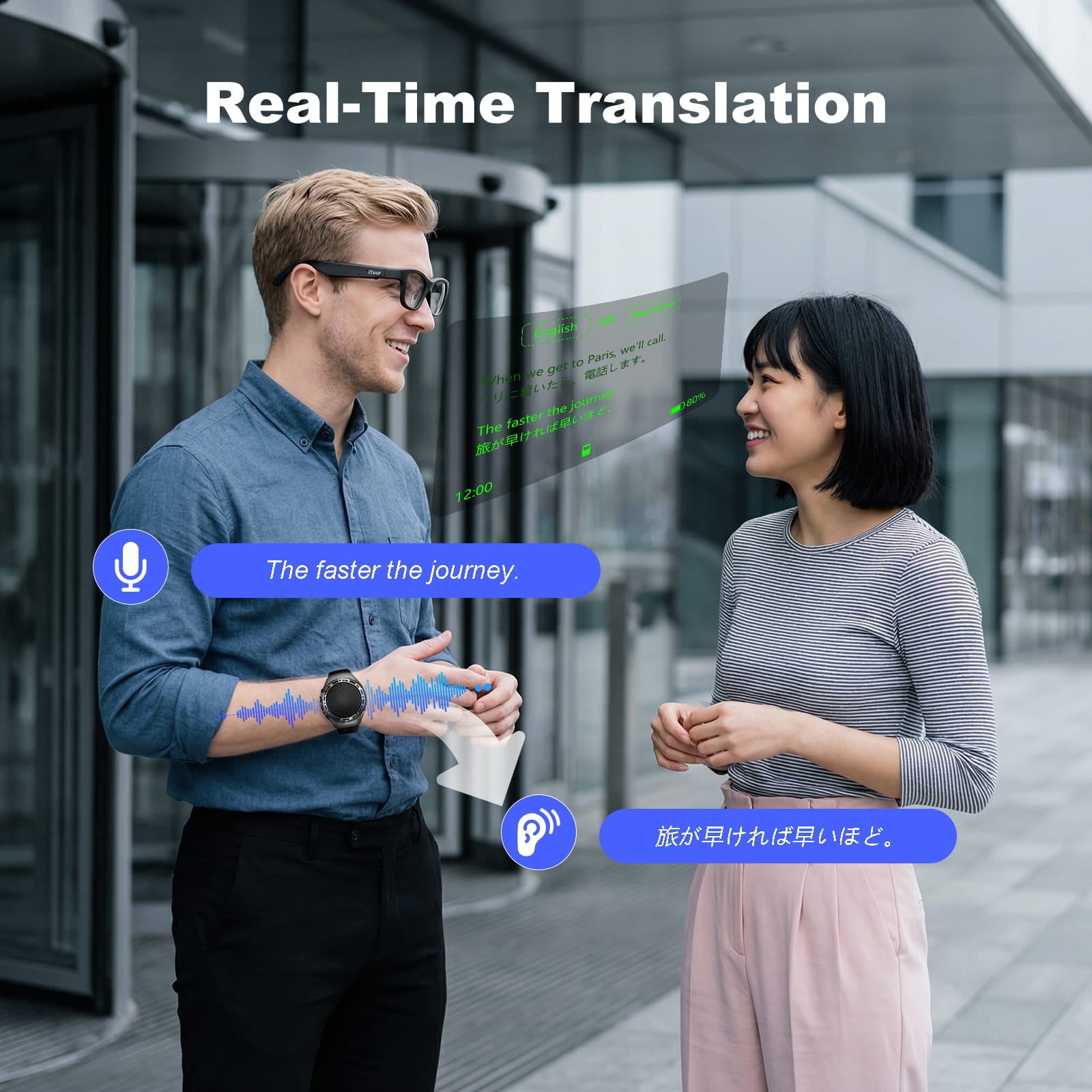 iTour A1 Smart Translation Glasses
