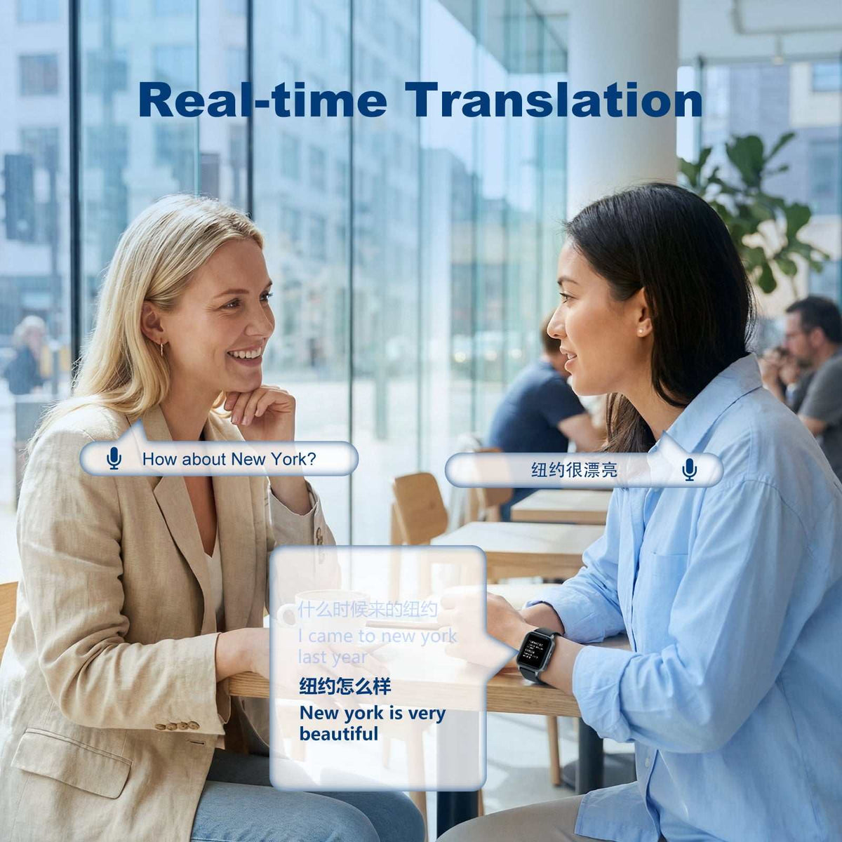 iTour Smart Translator Watch - Accurate Real-Time Language & Health ...