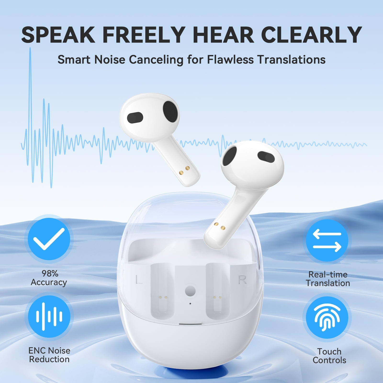 iTour 22Pro AI Language Translation Earbuds